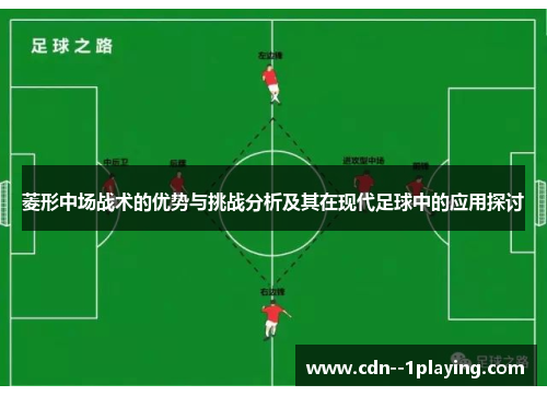 菱形中场战术的优势与挑战分析及其在现代足球中的应用探讨