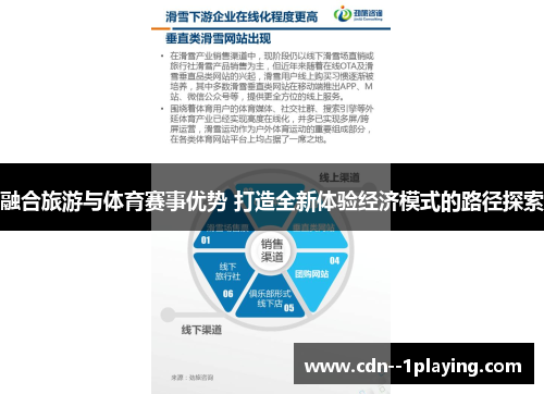 融合旅游与体育赛事优势 打造全新体验经济模式的路径探索 融合旅游与体育赛事优势 打造全新体验经济模式的路径探索