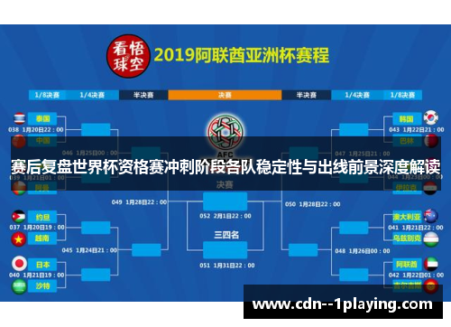 赛后复盘世界杯资格赛冲刺阶段各队稳定性与出线前景深度解读