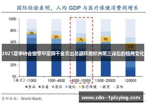 2025夏季转会窗意甲豪掷千金支出总额跃居欧洲第三背后的格局变化