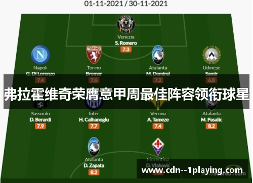 弗拉霍维奇荣膺意甲周最佳阵容领衔球星 弗拉霍维奇荣膺意甲周最佳阵容领衔球星