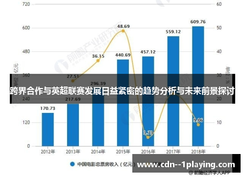 跨界合作与英超联赛发展日益紧密的趋势分析与未来前景探讨