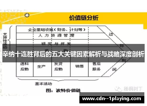 辛纳十连胜背后的五大关键因素解析与战略深度剖析 辛纳十连胜背后的五大关键因素解析与战略深度剖析
